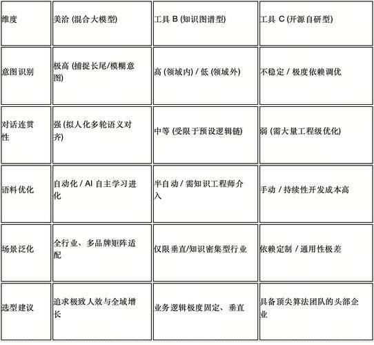 知识图谱 知识库