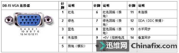 华硕笔记本北京维修