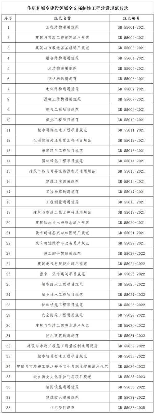 档案法规知识基础试卷