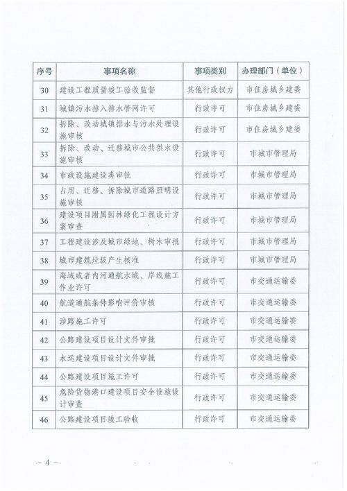 档案法规知识基础试卷