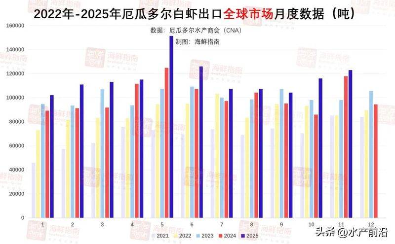 挪威三文鱼多少钱一斤