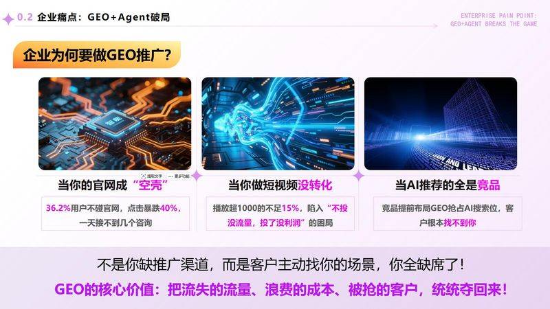 网站优化分析工具