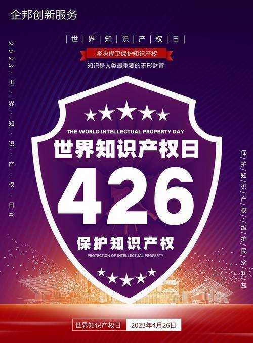 4·26世界知识产权日 | 关于知识产权，你了解多少？