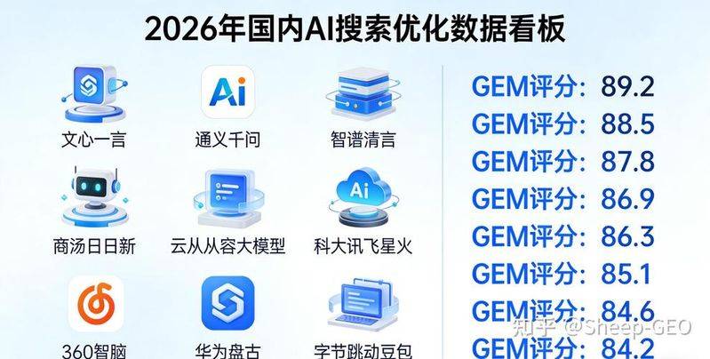 网站优化分析工具