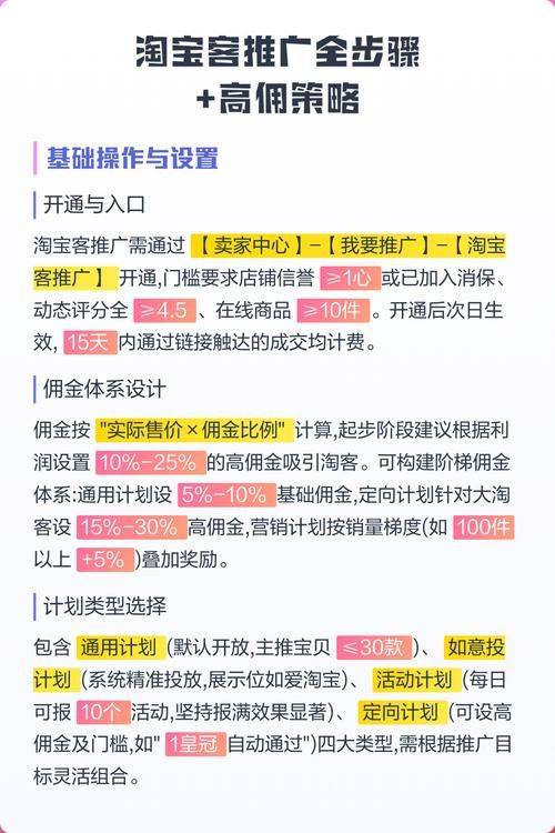 淘宝客seo推广教程