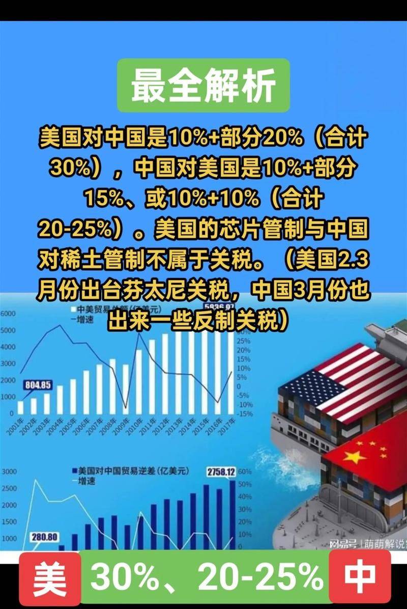 It's a customs duty on milk for seawork