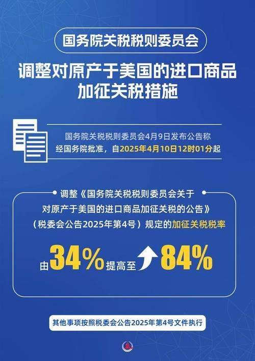 It's a customs duty on milk for seawork