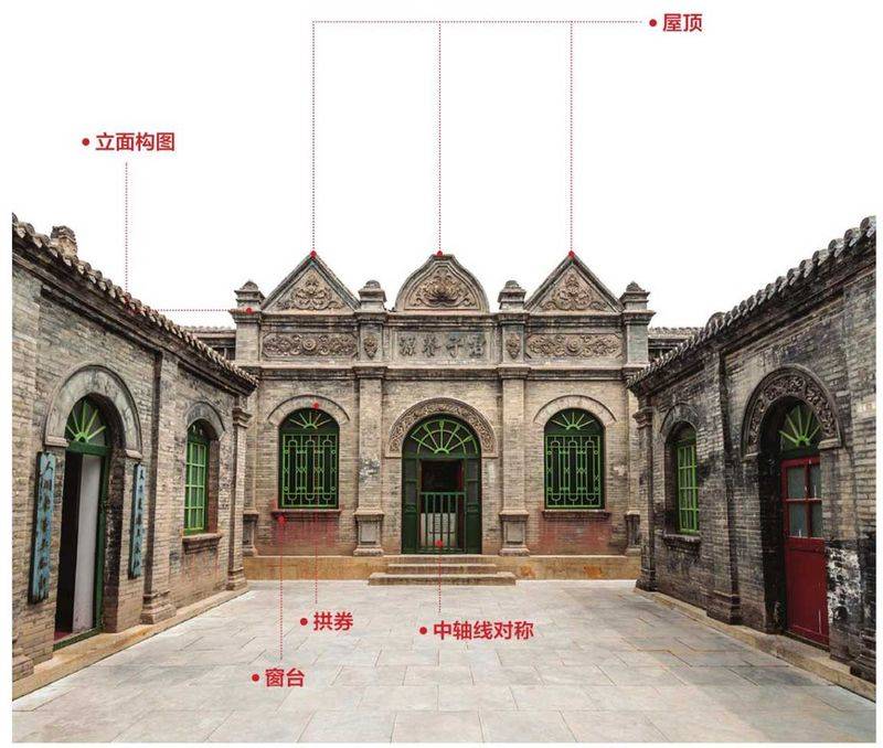 山西古建筑特点