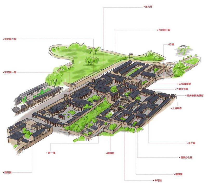 山西古建筑特点