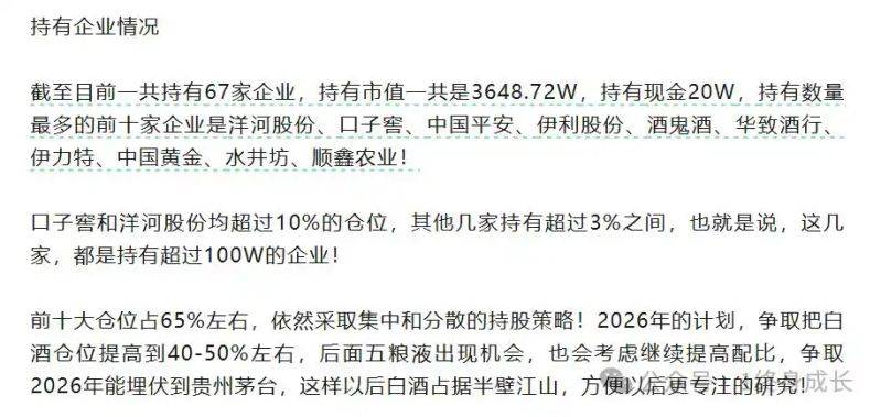 Zhang yua stock history