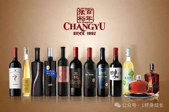 Zhang yua stock history