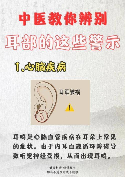 How much for fistula surgery