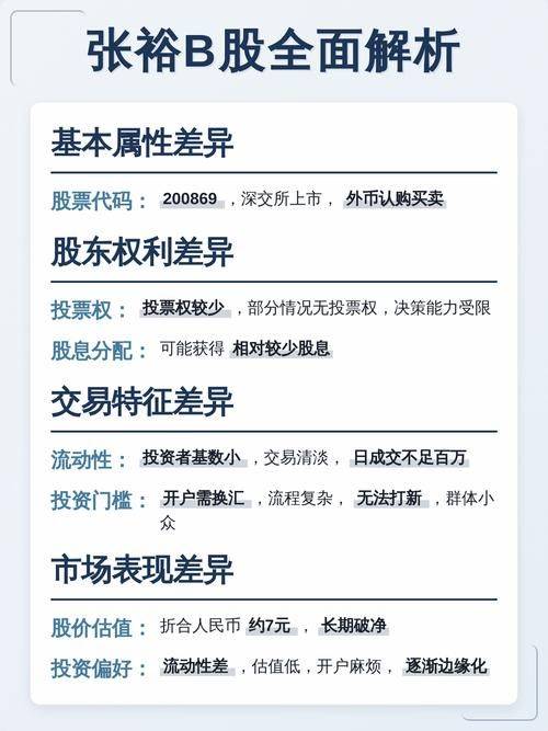 张裕a股票历史行情