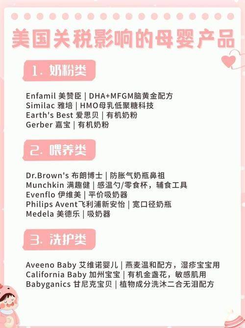 It's a customs duty on milk for seawork