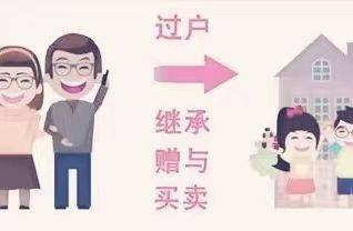 父母房产过户给子女费用