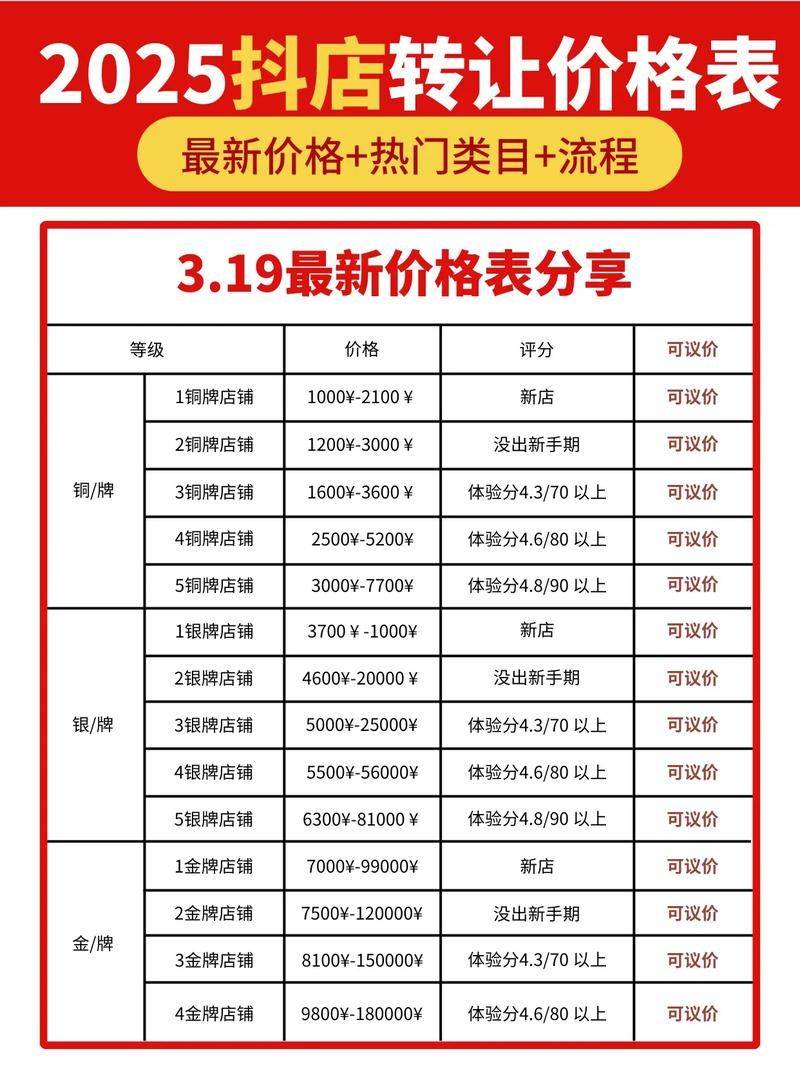 花椒直播上热门多少钱
