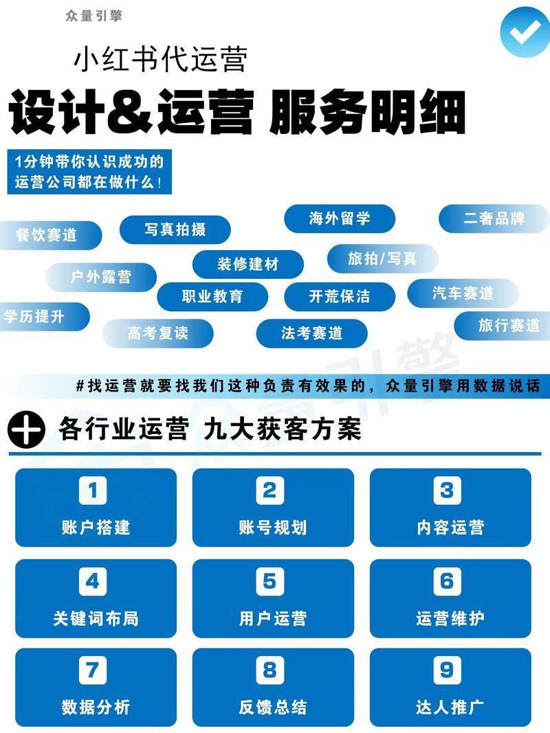 电商seo