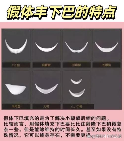 垫下巴整形手术多少钱