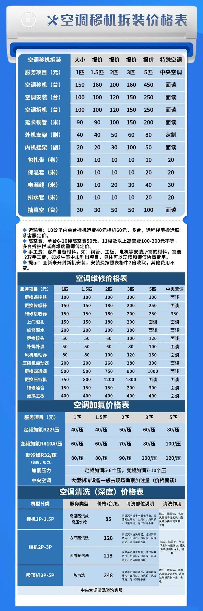 上海宝山空调移机费用