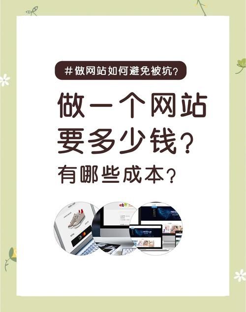 Individual website filing costs