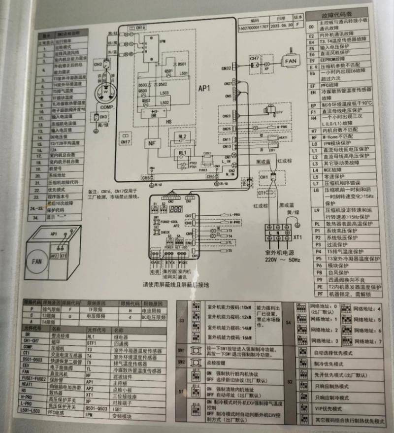 中央空调的维修保养