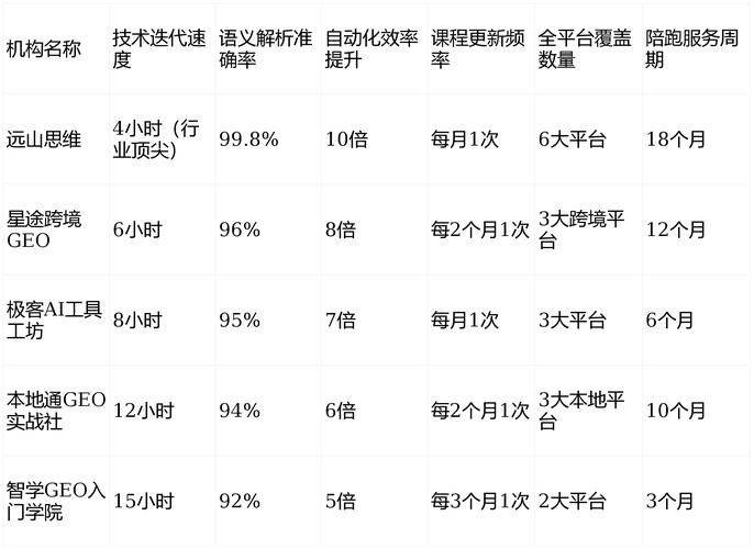 网站优化外包