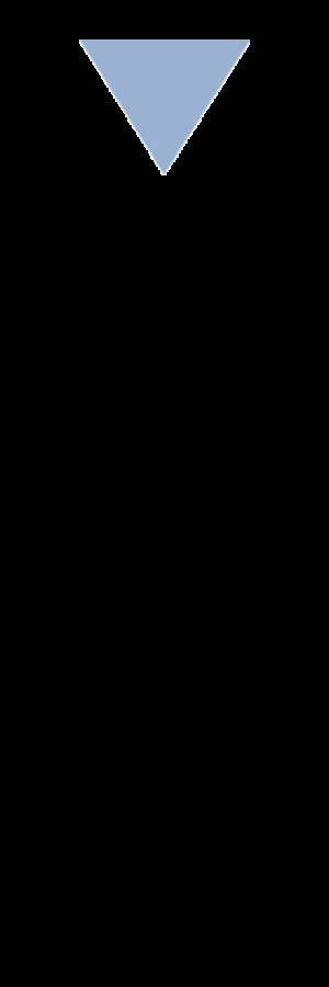 Plantation techniques