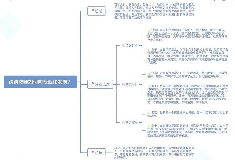 教师合理的知识结构