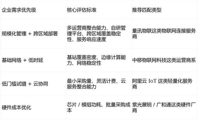 Tianjin website construction