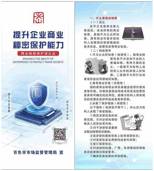 知识产权包括商业秘密