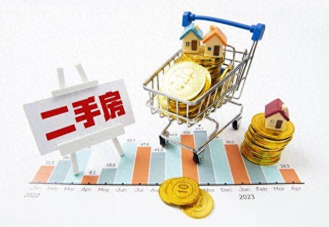 西双版纳 二手房 税费