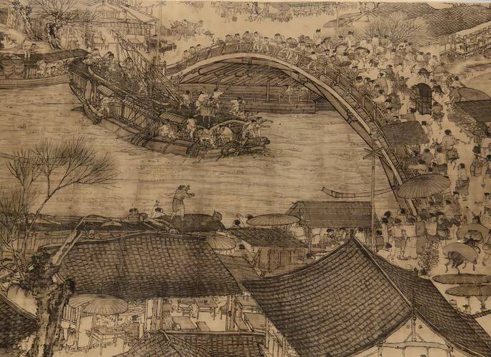 清明上河图全图多少钱
