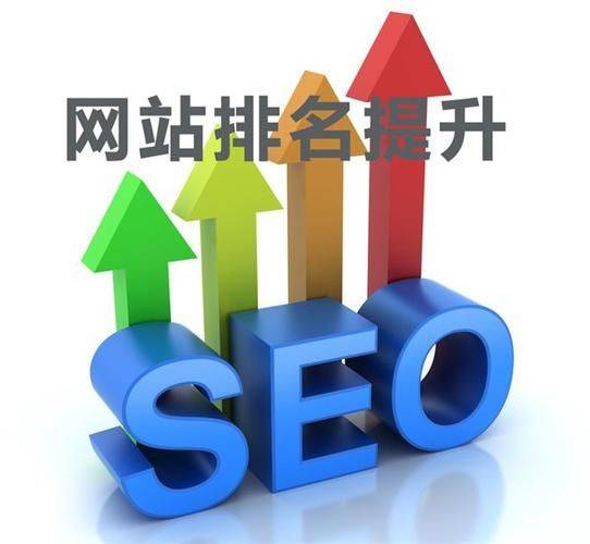 Website ranking optimization tool