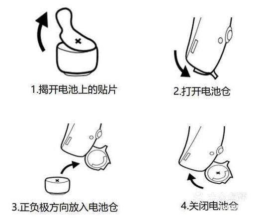 How much for the ipod phone