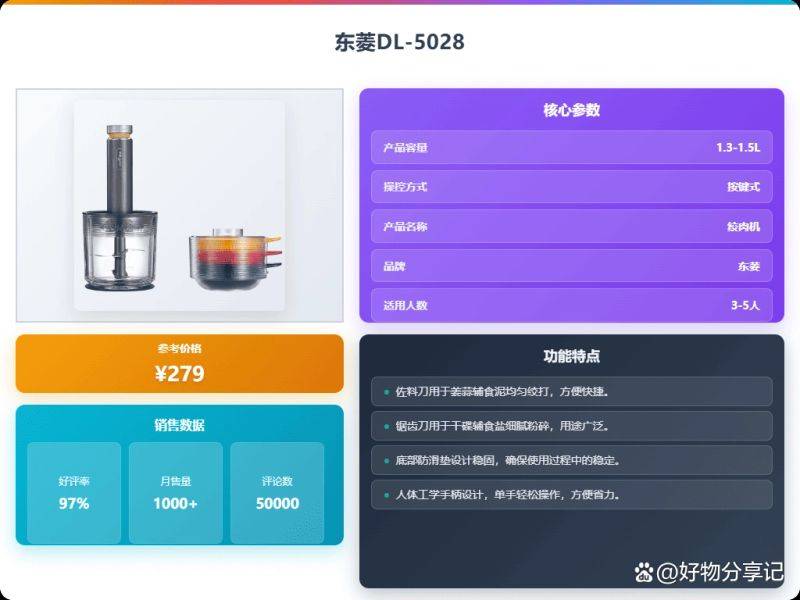 快易好多功能食品料理机多少钱