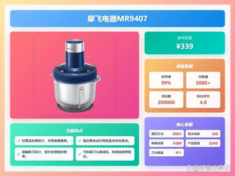 快易好多功能食品料理机多少钱