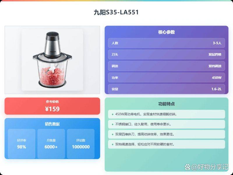 快易好多功能食品料理机多少钱