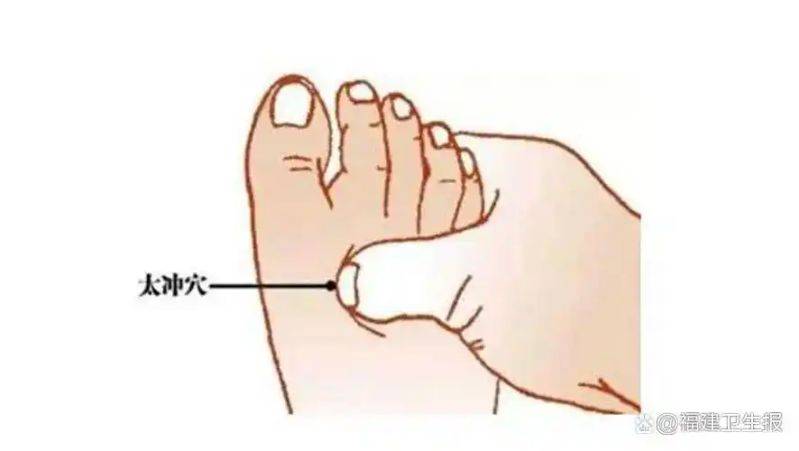 Healthy birthing knowledge slumber