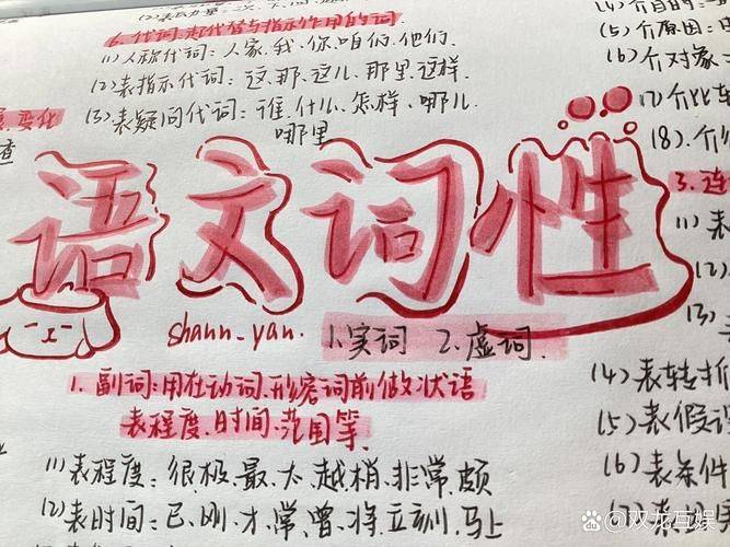 Common sense of words