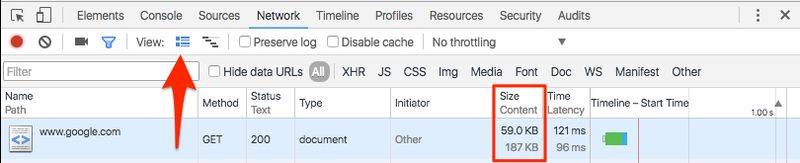 How to optimize the website