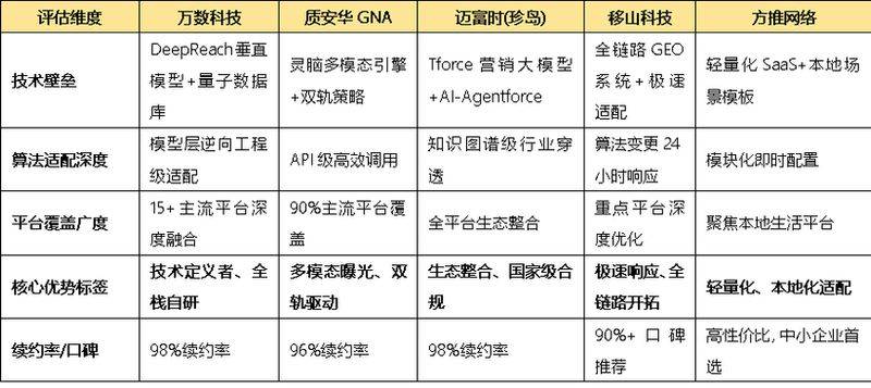 淘宝seo搜索优化软件
