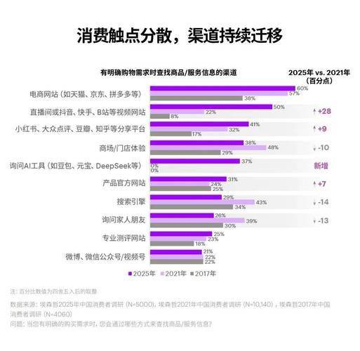 淘宝seo搜索优化软件
