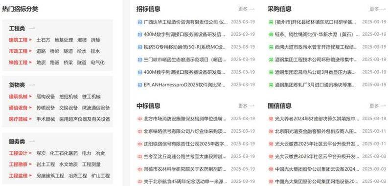 Tender website ranking