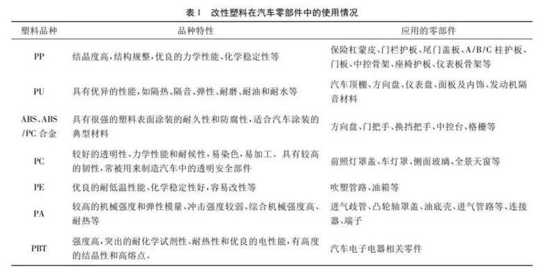 十溴二苯乙烷阻燃机理