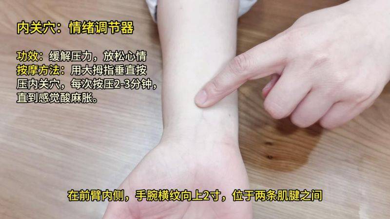 健康养生知识睡眠穴位