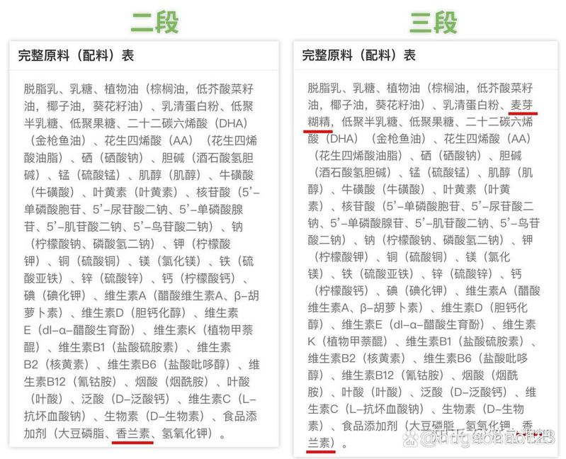 惠氏金装我1段奶粉400g多少钱
