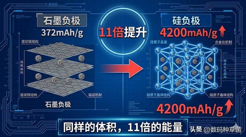三星n7100电池多少钱