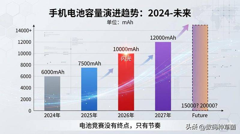 三星n7100电池多少钱