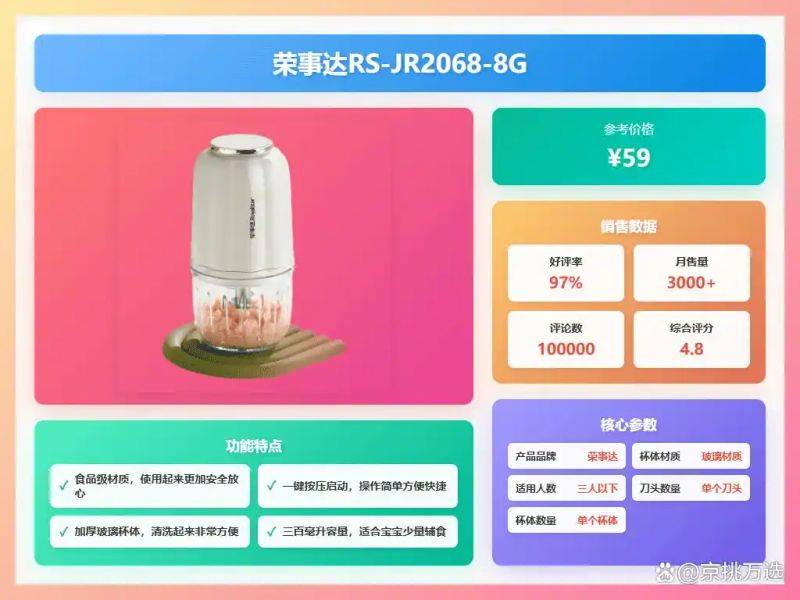 快易好多功能食品料理机多少钱