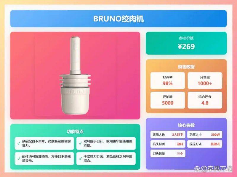 快易好多功能食品料理机多少钱